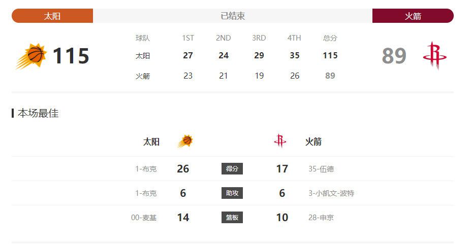 被公侵犯在线观看